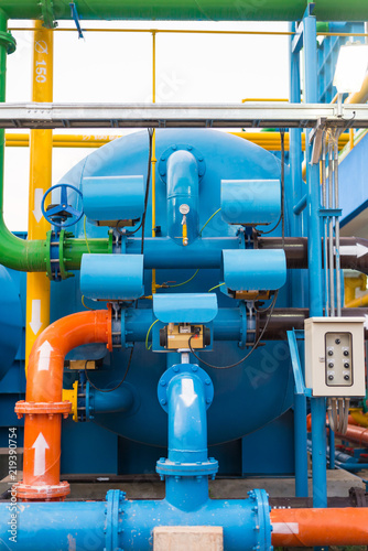 Water treatment process