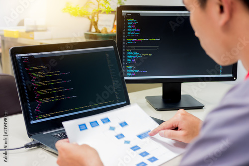 Developing programming and coding technologies on desk white, Website design, Programmer working in a software develop company office,Data processing center.