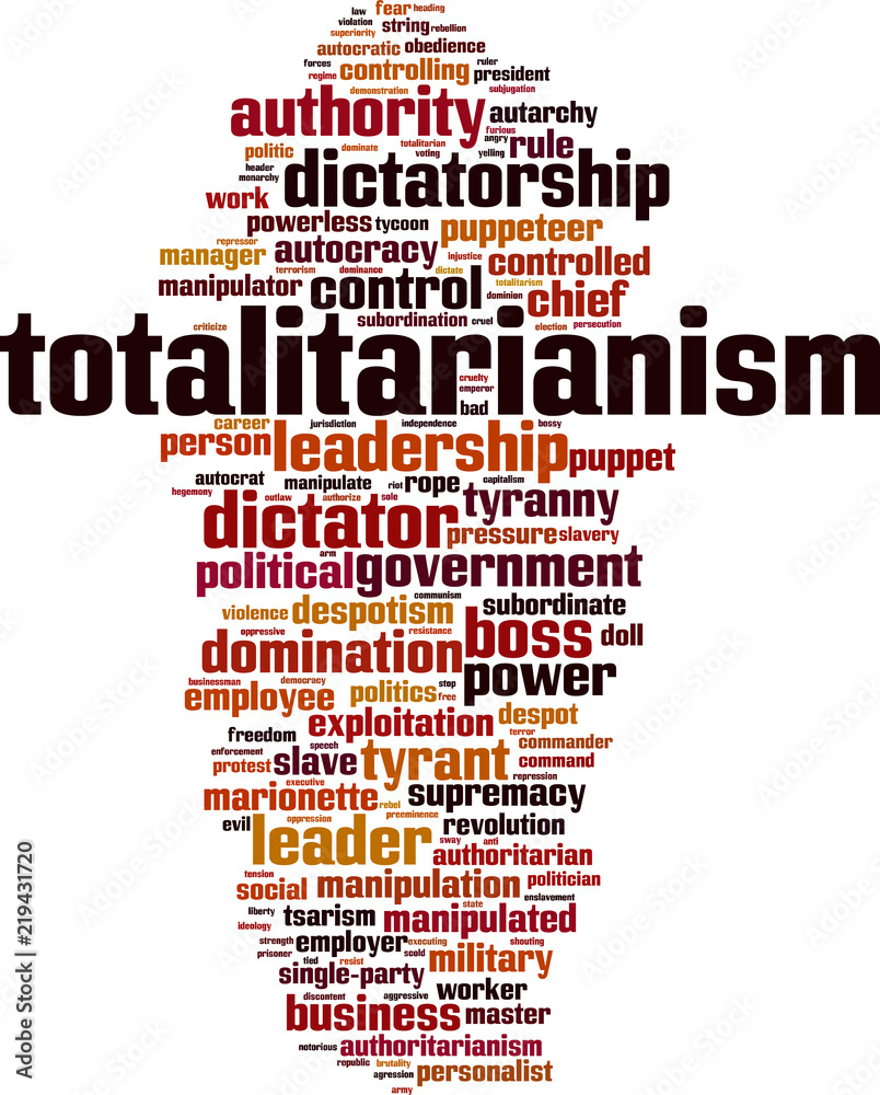 Totalitarianism word cloud