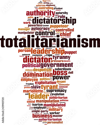 Totalitarianism word cloud