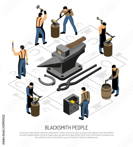 Blacksmith Isometric Illustration