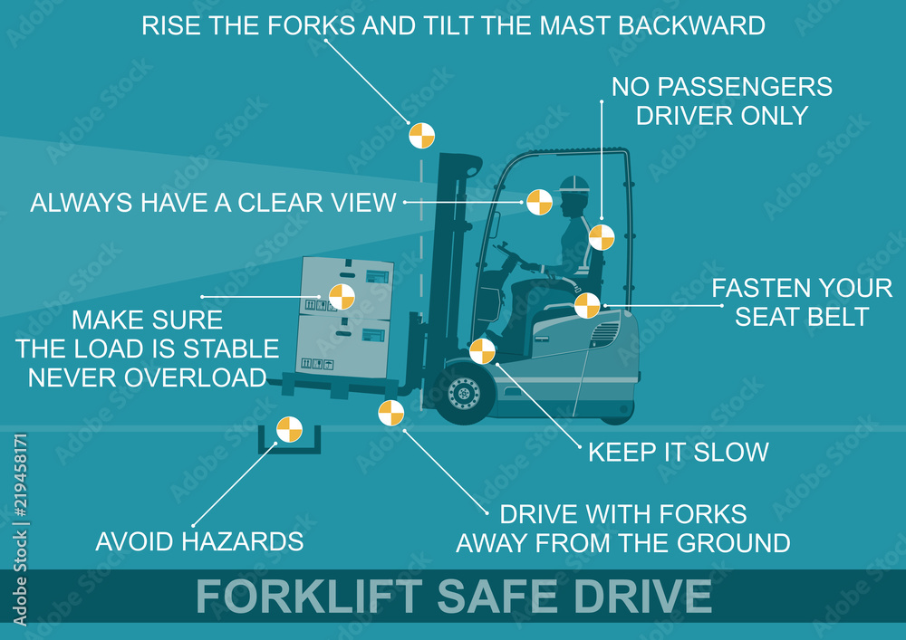 Forklift safe drive. Infographics with tips for safe operation of