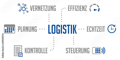 Infografik Logistik Blau