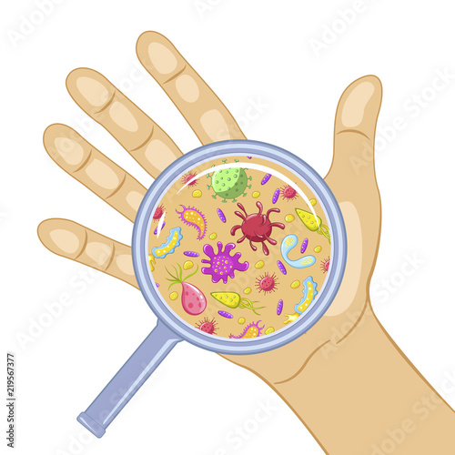 Germs on a dirty hand isolated on white background