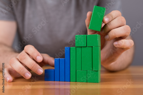 Foto investment