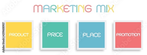 Marketing Mix Strategy or 4Ps Conceptual Model