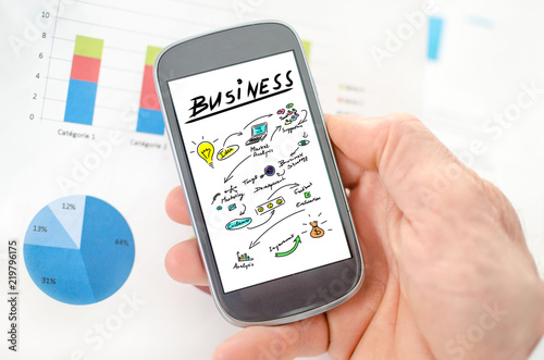 Business strategy concept on a smartphone