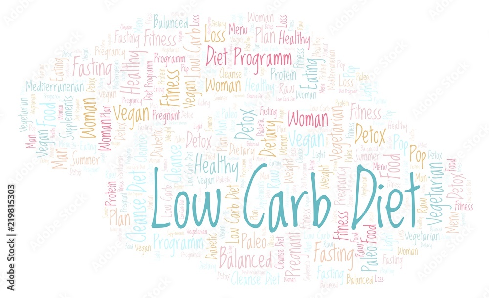 Fototapeta premium Word cloud with text Low Carb Diet on a white background.