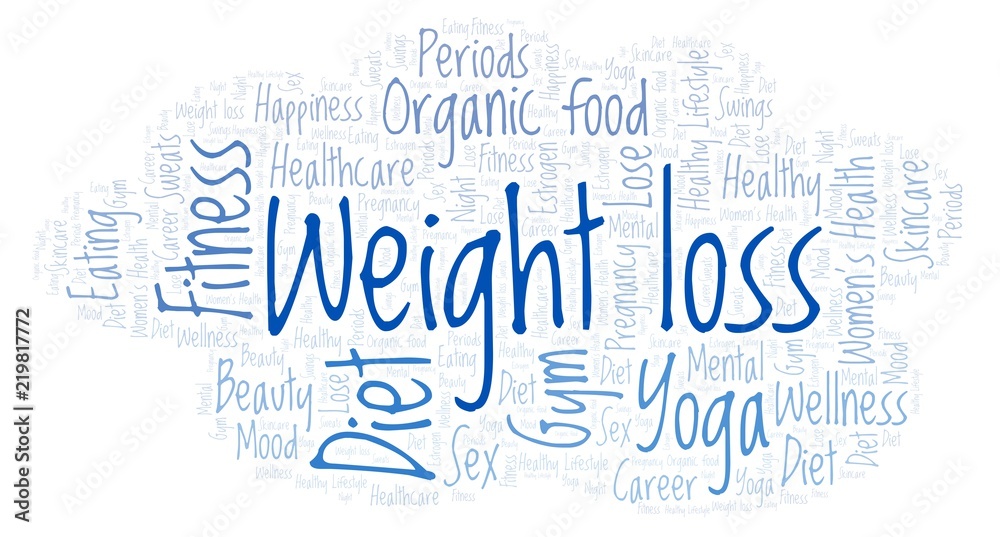 Word cloud with text Weight loss on a white background.