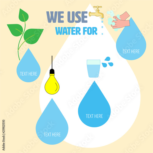 Uses of water concept. infographic background. Outline flat icon, symbol relating to water comsumption. Vector illustration photo