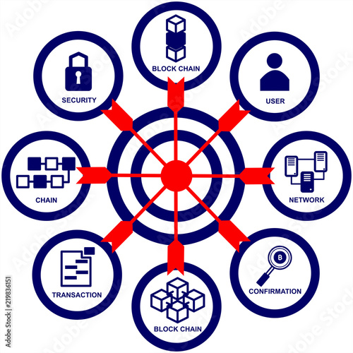 Block chain concept. Design background or info graphic. Vector graphic illustration.