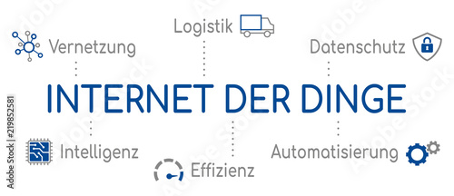 Infografik Internet der Dinge Piktogramm Blau