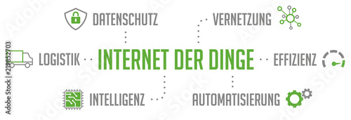 Infografik Internet der Dinge Piktogramm Grün