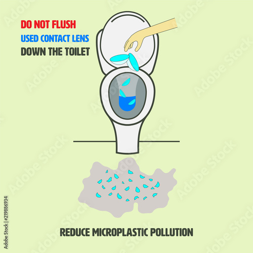 Outline flat graphic design of hand dumping used contact lens in flush toilet. Microplastic pollution concept. Vector illustration. 