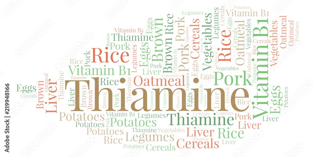 Obraz premium Thiamine word cloud.