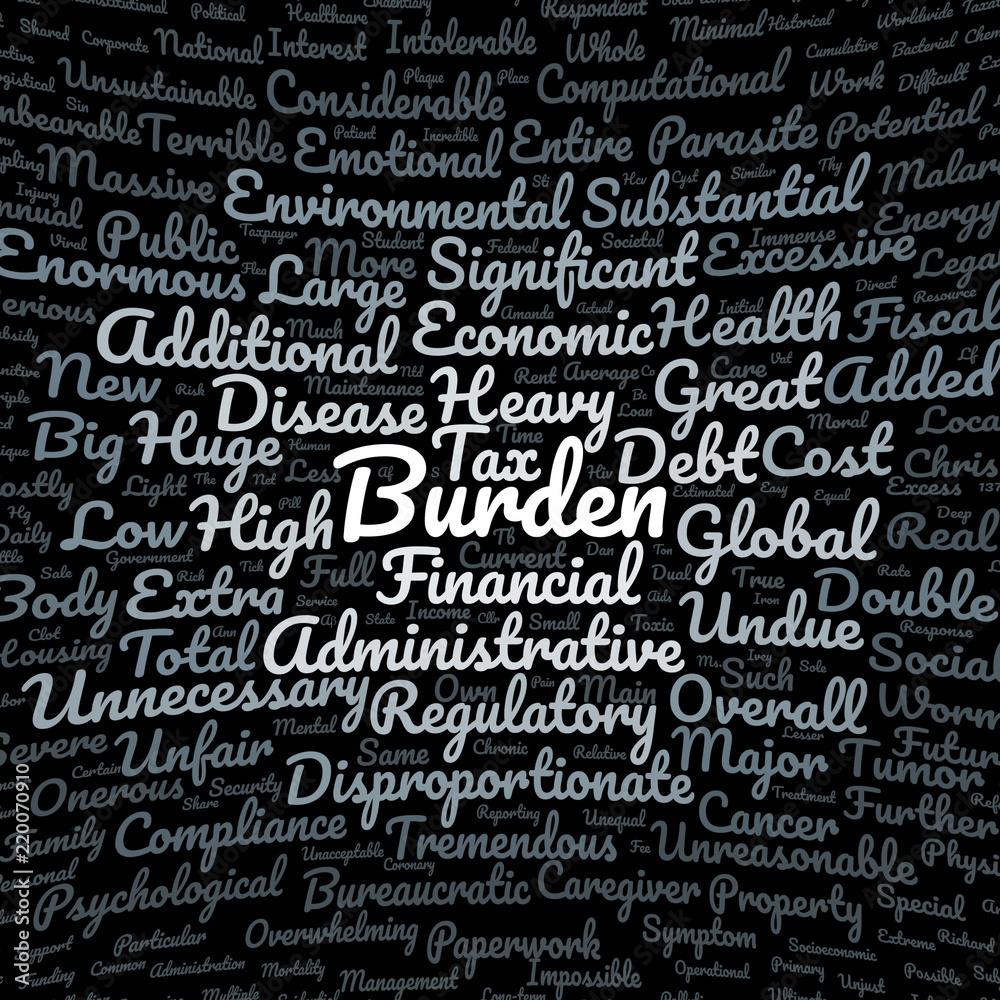 Burden word cloud Burden word cloud
