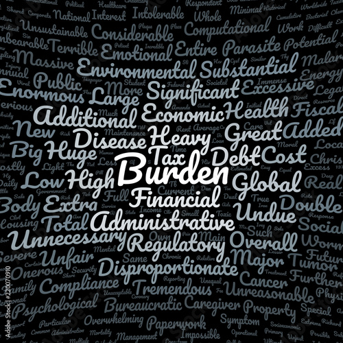 Burden word cloud