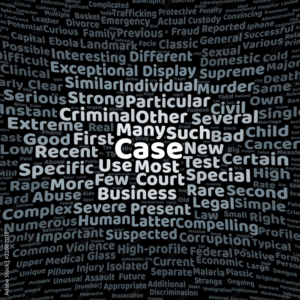 Case word cloud Case word cloud