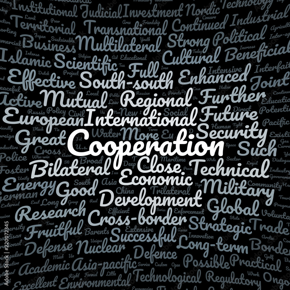 Cooperation word cloud Cooperation word cloud