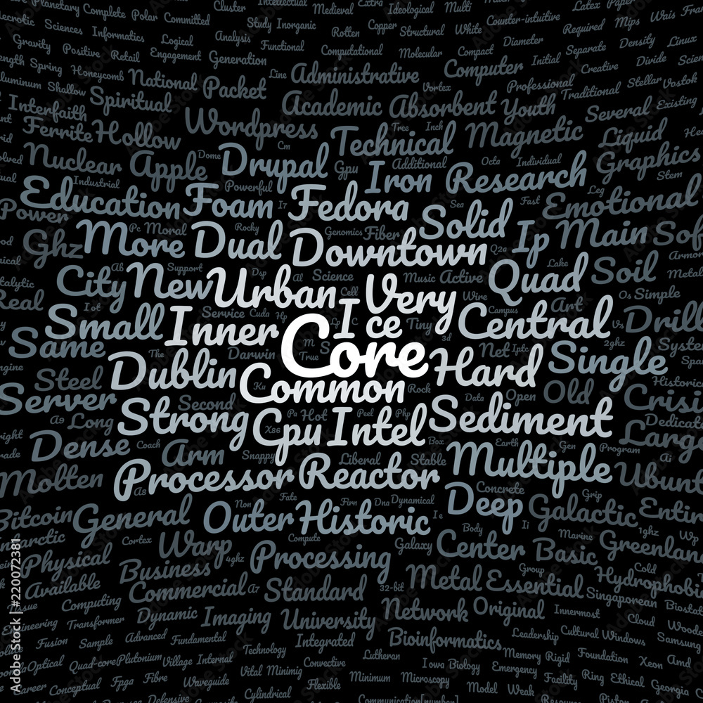 Core word cloud Core word cloud