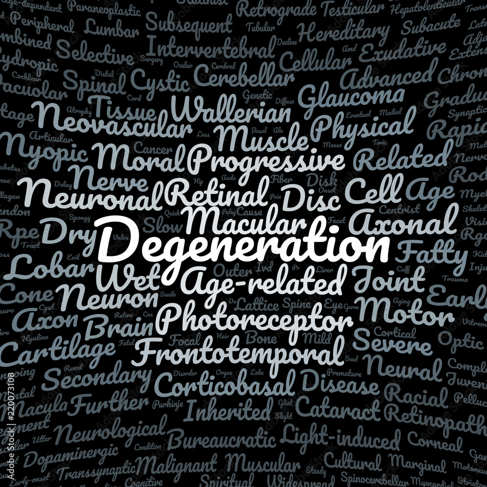 Degeneration word cloud Degeneration word cloud