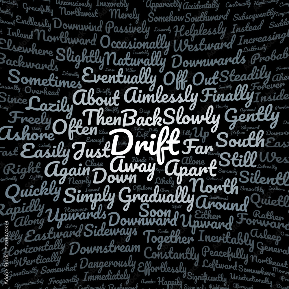 Drift word cloud Drift word cloud