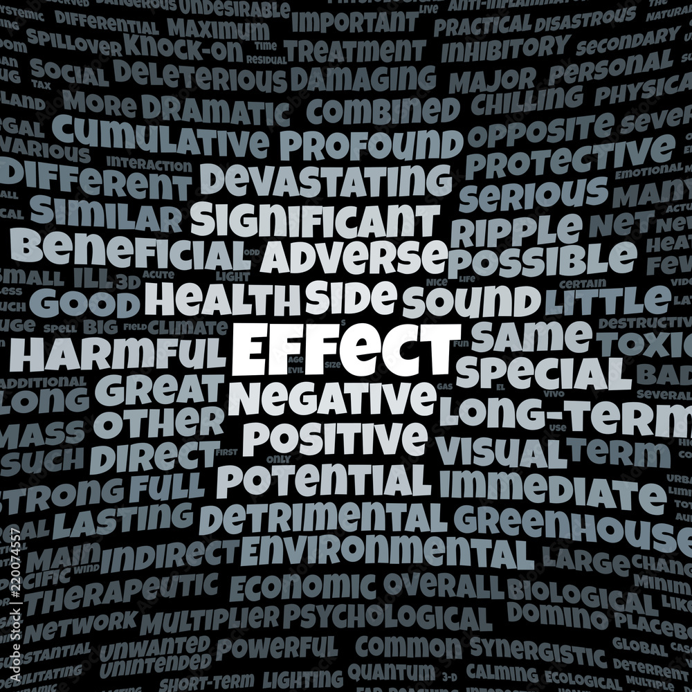 Effect word cloud Effect word cloud