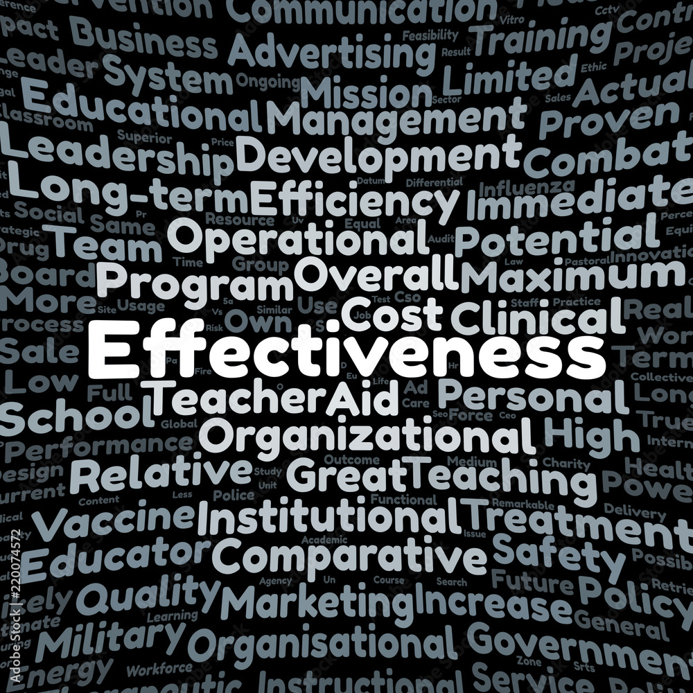 Effectiveness word cloud Effectiveness word cloud