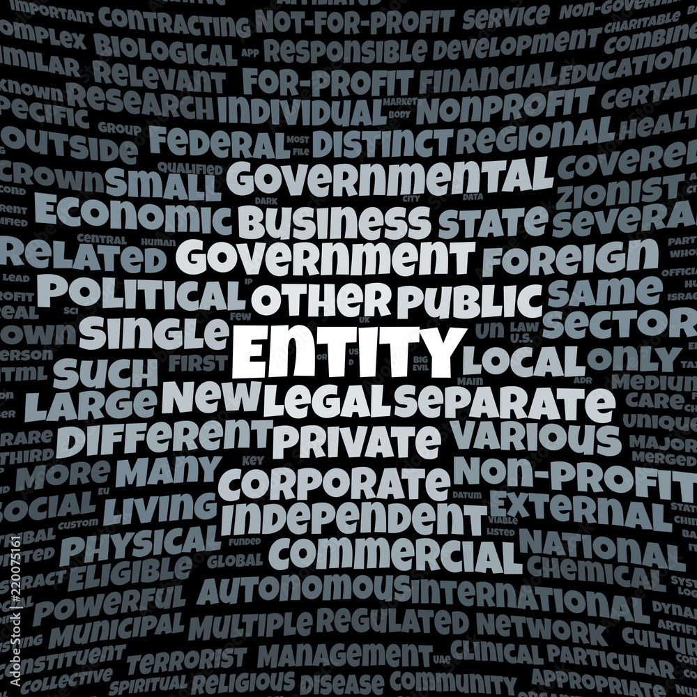 Entity word cloud Entity word cloud
