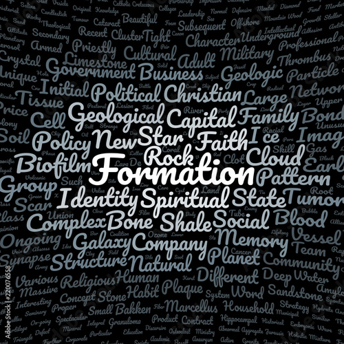Formation word cloud