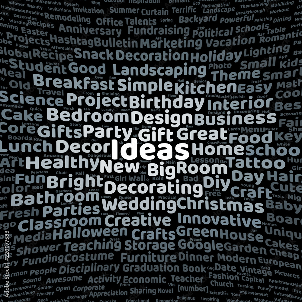 Ideas word cloud