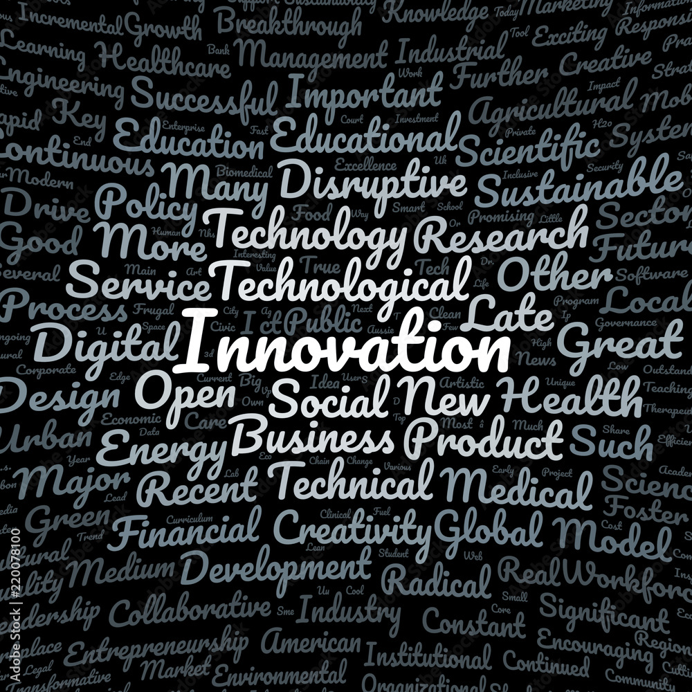 Innovation word cloud Innovation word cloud
