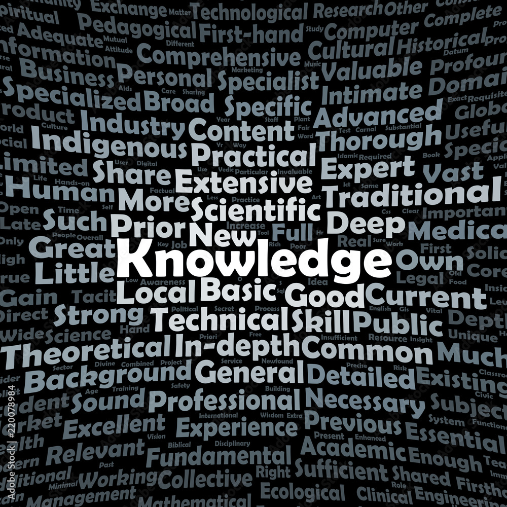 Knowledge word cloud Knowledge word cloud