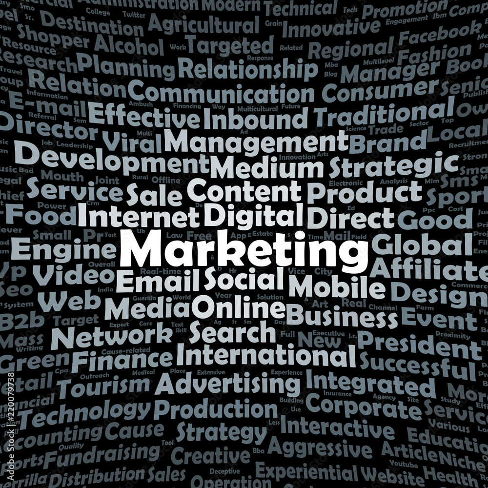 Marketing word cloud Marketing word cloud