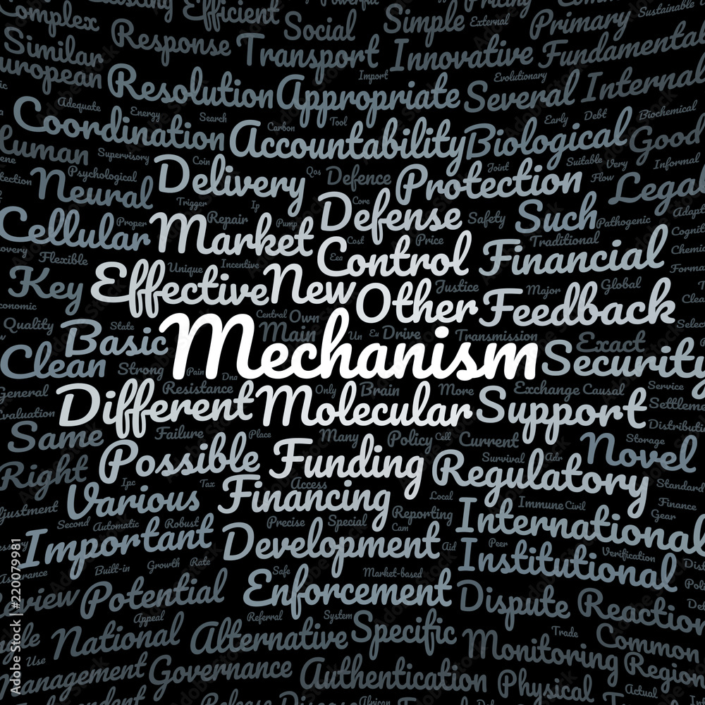 Mechanism word cloud Mechanism word cloud