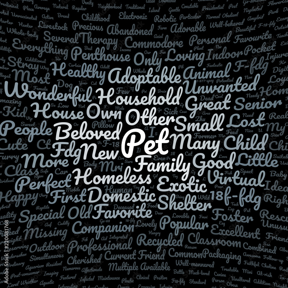 Pet word cloud Pet word cloud
