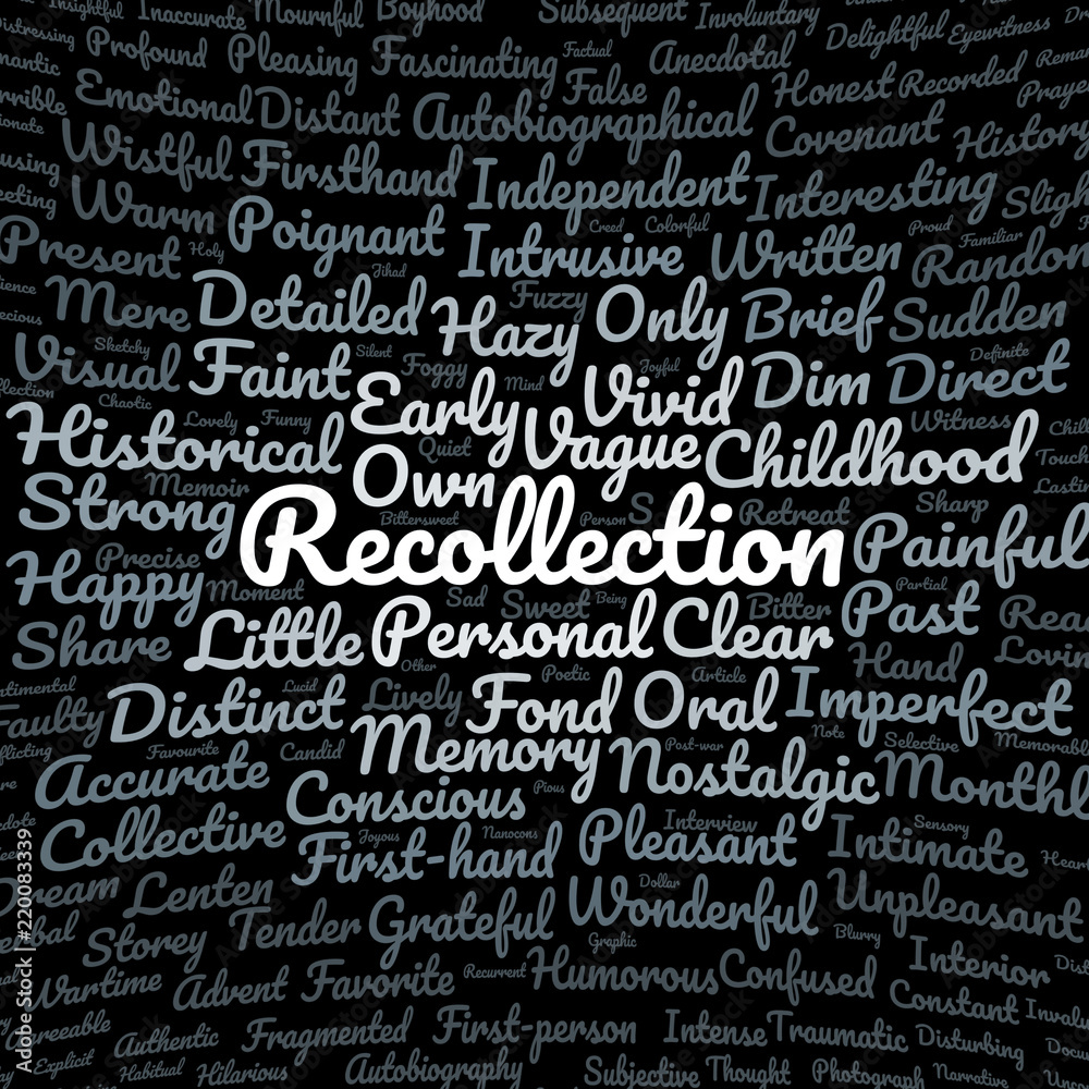 Recollection word cloud Recollection word cloud