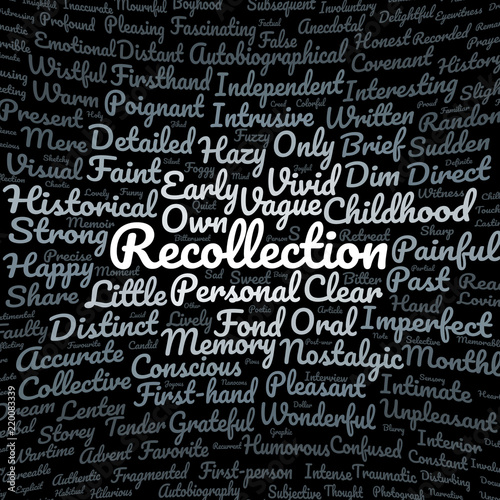 Recollection word cloud