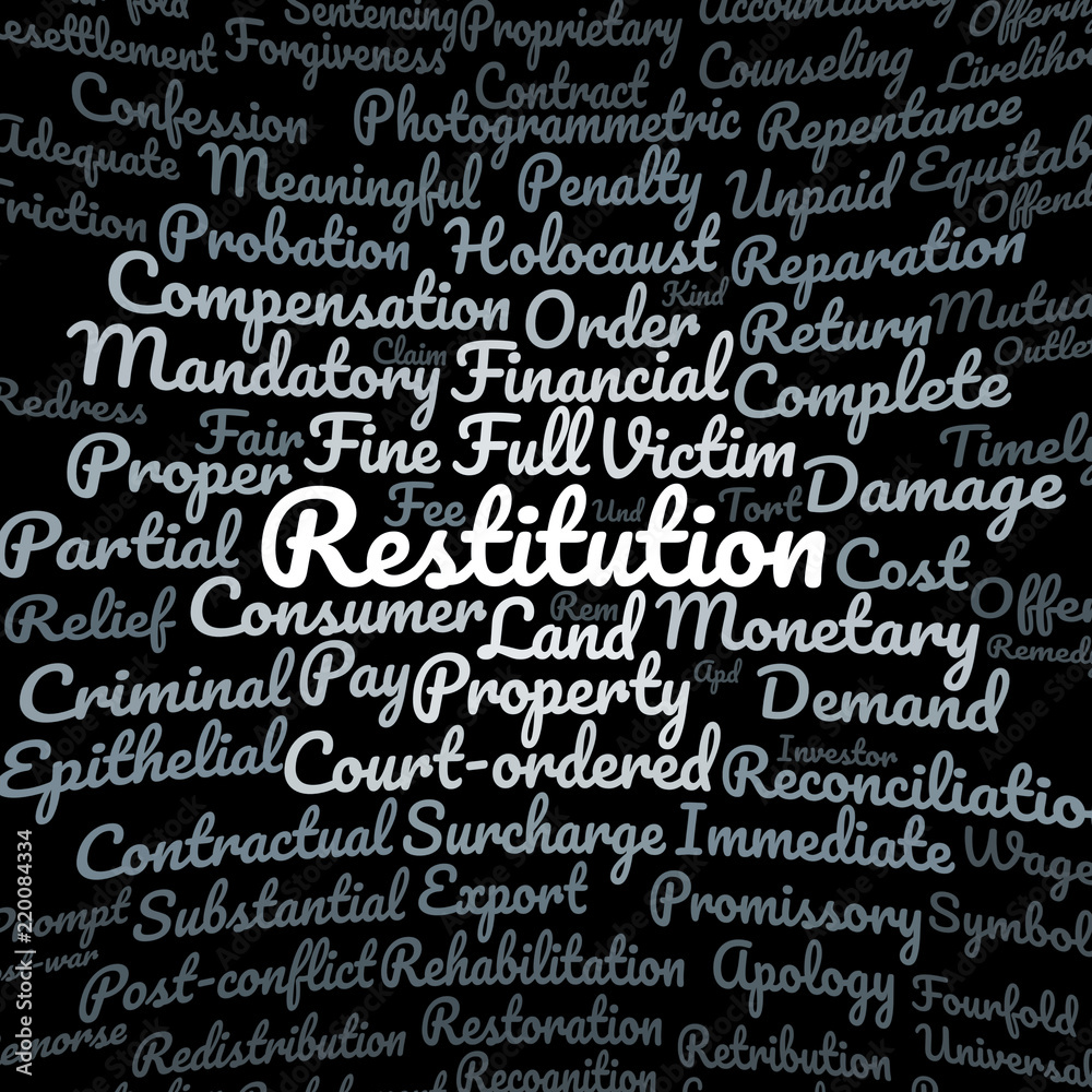 Restitution word cloud Restitution word cloud