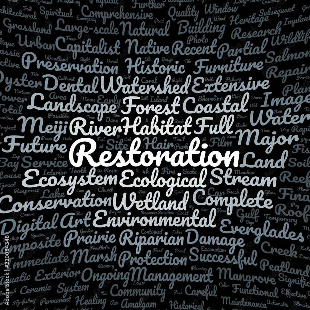 Restoration word cloud