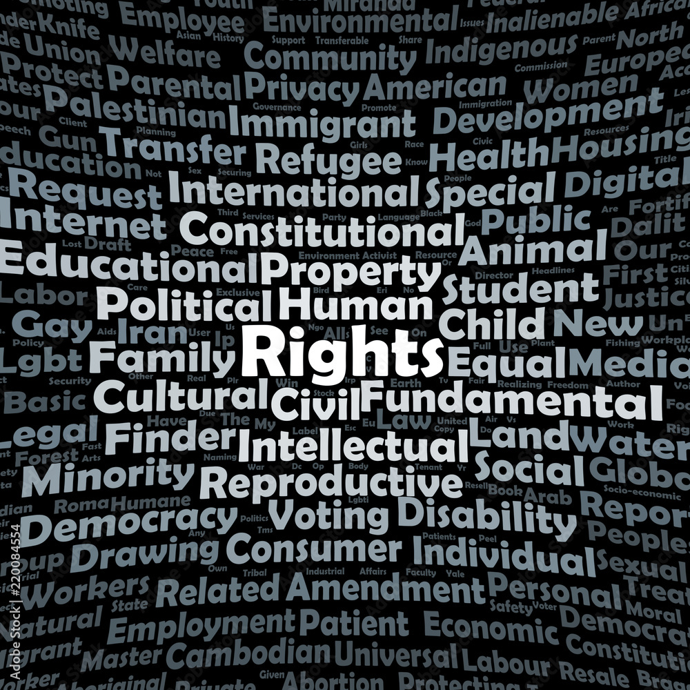 Rights word cloud Rights word cloud