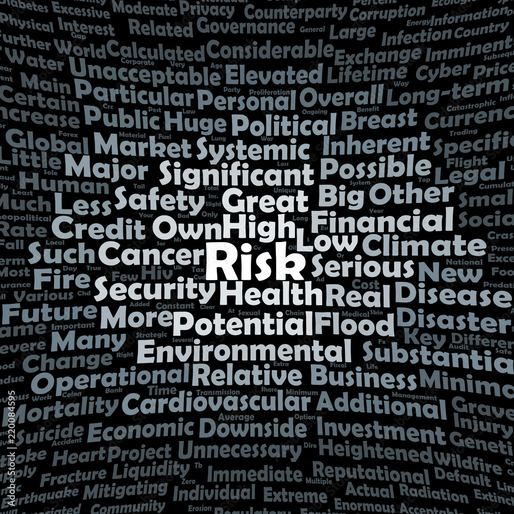 Risk word cloud Risk word cloud