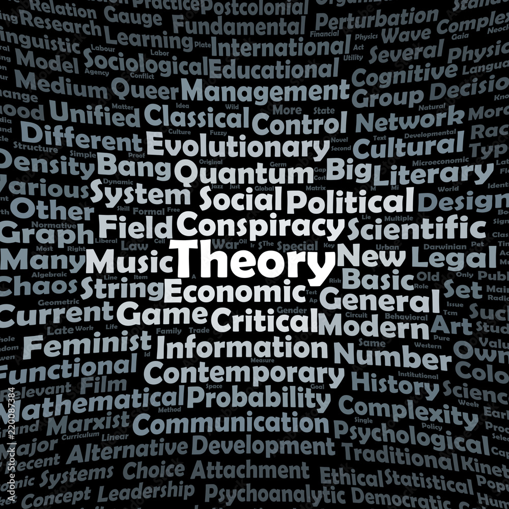 Theory word cloud Theory word cloud