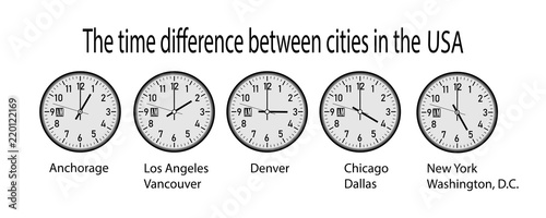 wall clock showing time in different cities of USA