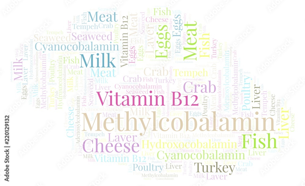 Obraz premium Methylcobalamin word cloud.