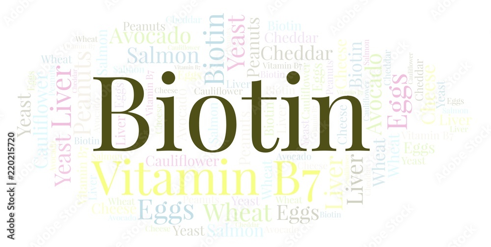 Fototapeta premium Biotin word cloud.