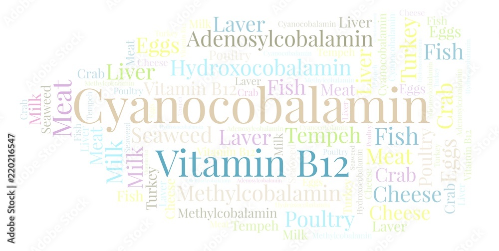 Obraz premium Cyanocobalamin word cloud.