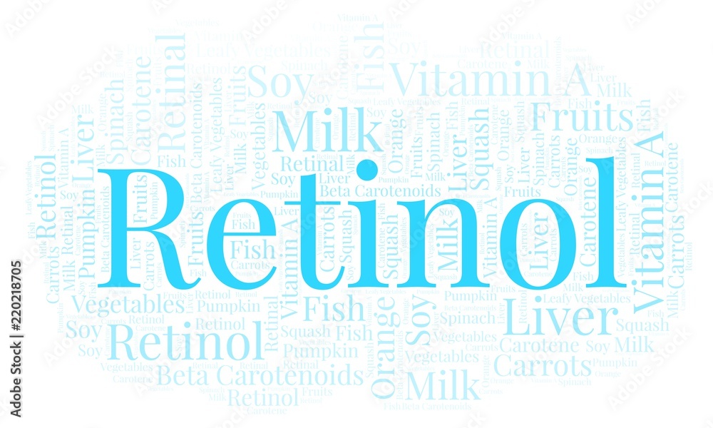 Fototapeta premium Retinol word cloud.