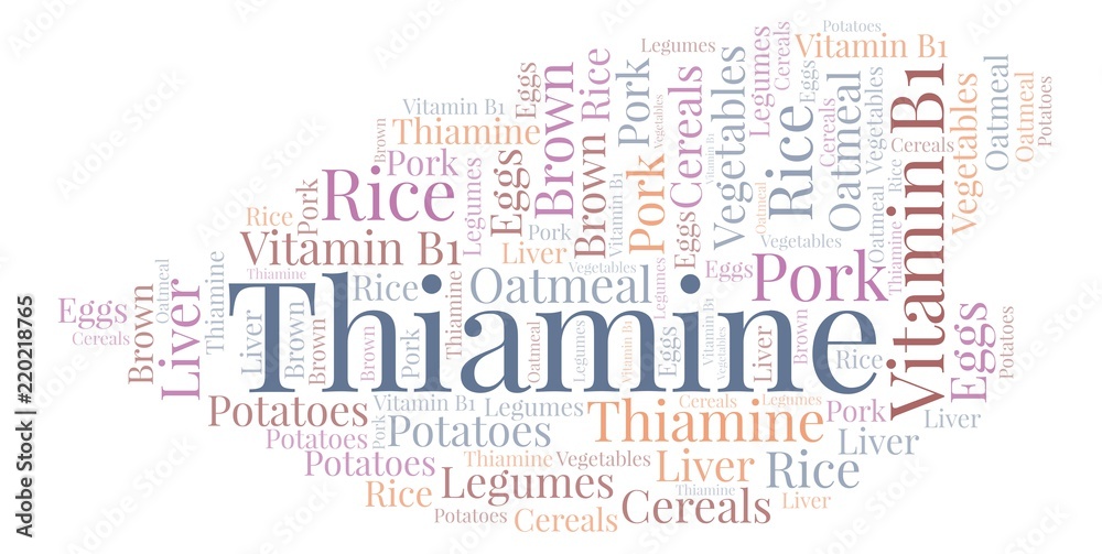 Thiamine word cloud. Thiamine word cloud.