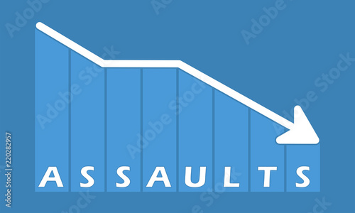 Assaults - decreasing graph